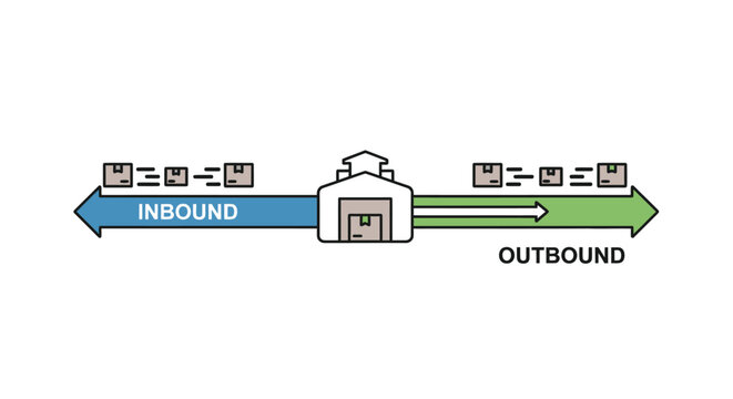 Warehouse inbound and outbound logistics process with boxes and arrows, supply chain management concept illustration