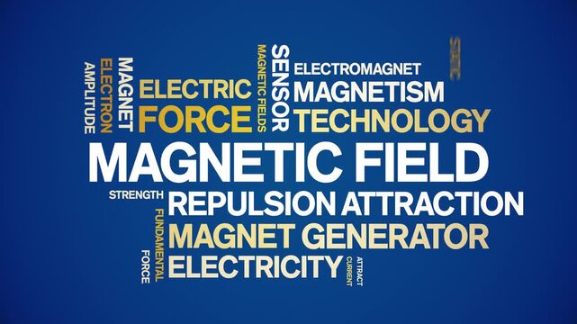 Magnetic Field animated word cloud-text design animation tag kinetic typography seamless loop.