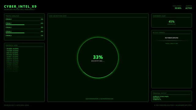 Futuristic Cyber Intel HUD with Green Digital Decryption Progress Circle and Computer Security Data Architecture Traffic Analysis Monitoring Screen.
