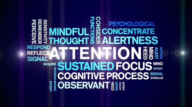 Attention animated word cloud-text design animation tag kinetic typography seamless loop.