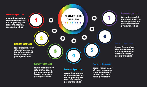 7-step circular business infographic with vibrant numbered icons on a dark background for professional presentations and workflows.