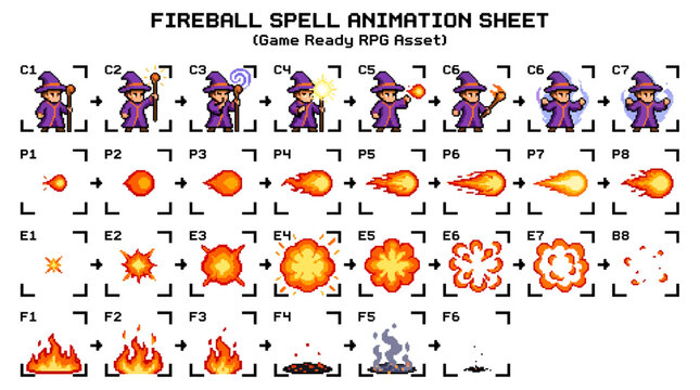 A comprehensive pixel art fireball spell animation sheet for game development, showcasing various elemental effects and stages