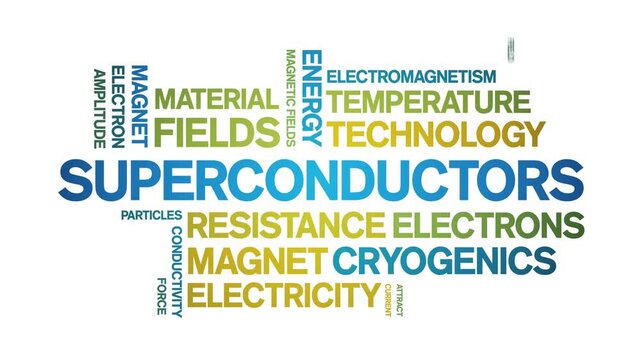 Superconductors animated word cloud-text design animation tag kinetic typography seamless loop.