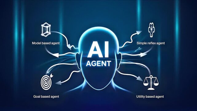 A futuristic AI agent interface displays various types of intelligent agents.