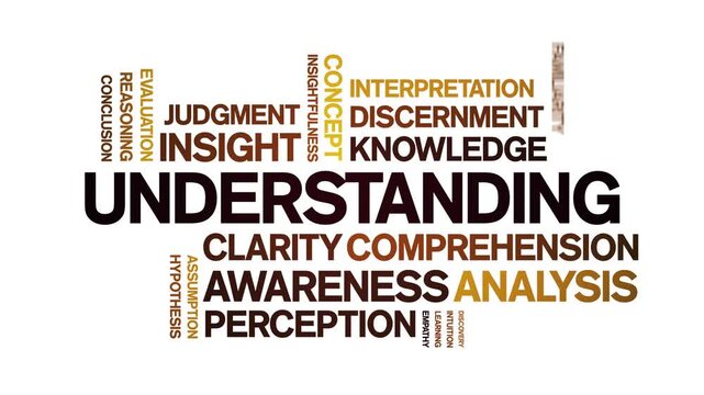 Understanding animated word cloud-text design animation tag kinetic typography seamless loop.