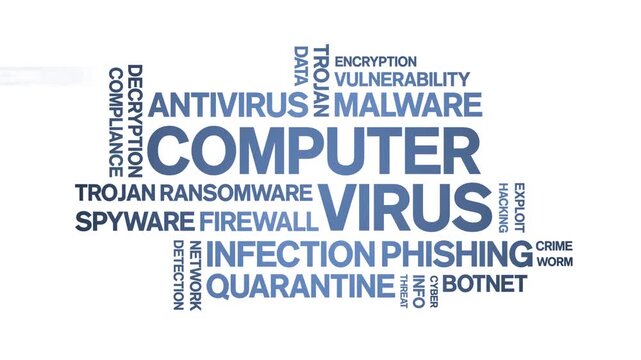Computer Virus animated word cloud-text design animation tag kinetic typography seamless loop.