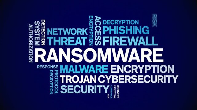 Ransomware animated word cloud-text design animation tag kinetic typography seamless loop.