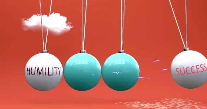 Humility leads to success. Cause and effect relation between humility and success. A Newton cradle metaphor in which humility ignites success, sets it in motion.Can be looped.