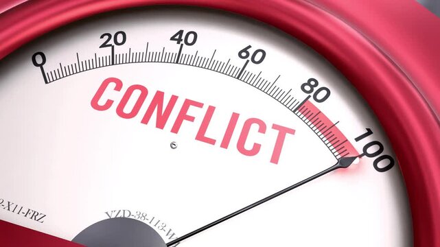 Conflict off the charts. Meter showing increasing, dangerous and high levels of conflict, potential overload. Maximum and critical conflict