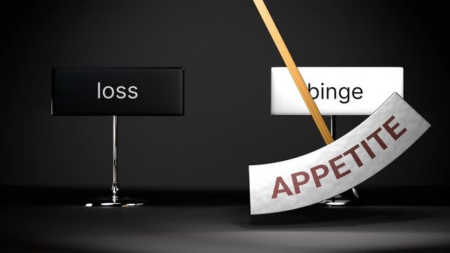 Appetite cycles between loss and binge. Visualizing a repeated pattern of appetite that swings between extremities: loss and binge. Repeating transition from loss to binge.