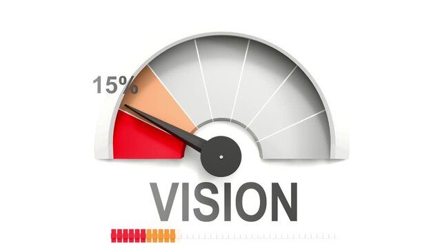 Vision meter showing falling values of vision. Diminishing to minimum, reaching zero, below the norm. Lack of vision. No AI, made by humans for humans.
