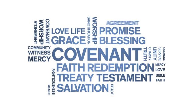 Covenant animated word cloud-text design animation tag kinetic typography seamless loop.