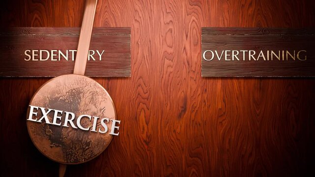Exercise swings between sedentary and overtraining. Visualizing a repeated pattern of Exercise that cycles between extremities: sedentary and overtraining. Repeating transition from one to another.