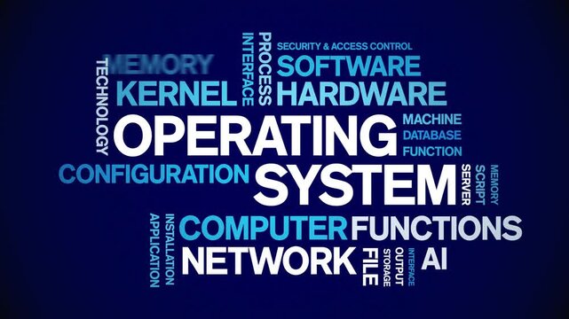 Operating System animated word cloud-text design animation tag kinetic typography seamless loop.