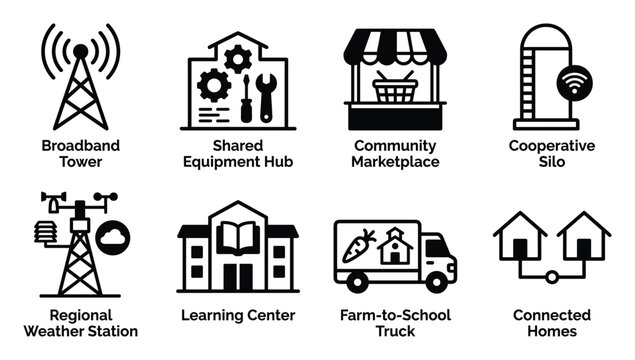 Rural community infrastructure icons: broadband tower, equipment hub, marketplace, silo, weather station, learning center.
