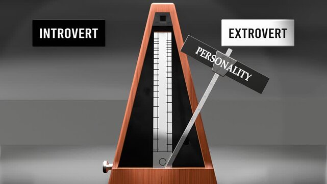 Personality cycles between introvert and extrovert. Visualizing a repeated pattern of personality that swings between extremities: introvert and extrovert. Made by humans for humans.