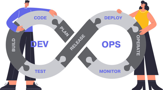 Developers and operations teams working together on continuous integration and delivery