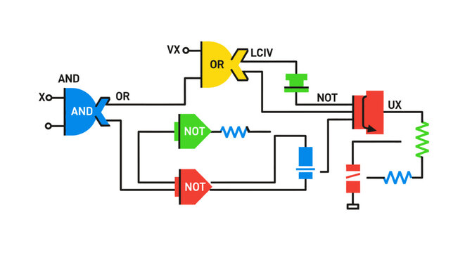 Electronic circuit board with components.