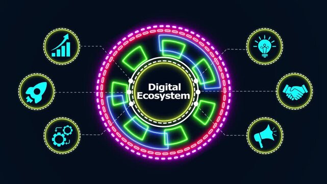 Digital ecosystem network animation with neon geometric shapes and business icon infographic elements.