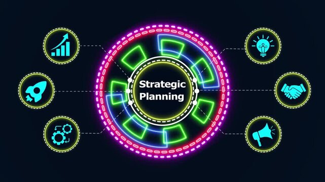 Animated circular infographic showing strategic planning elements with neon light effects on dark background.