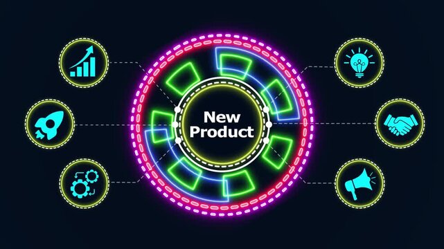 Animated neon infographic chart showing new product development process with business icons loop motion.