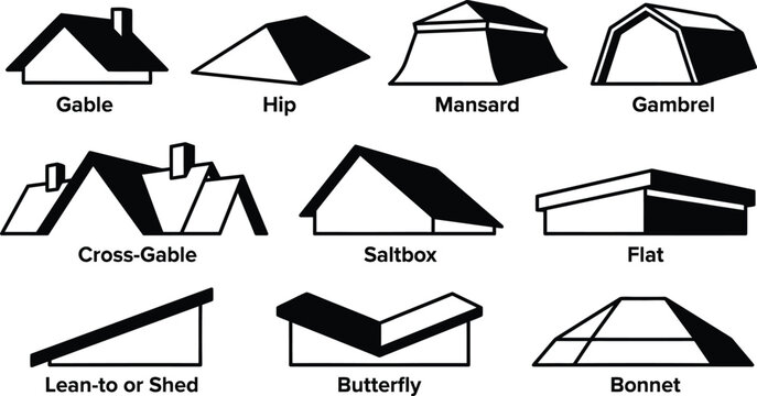 Various roof types silhouette collection for architecture and construction design projects