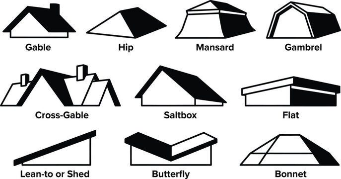 Roof types silhouette collection for architecture and construction design