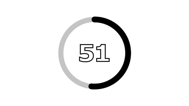 Progress ring animation showing percentage from five to ninety seven with black loading bar on white.