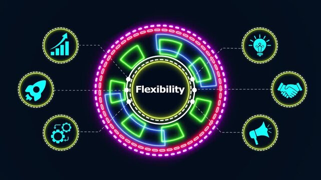 Flexibility concept animation featuring colorful neon circular hud interface with business icons clip.