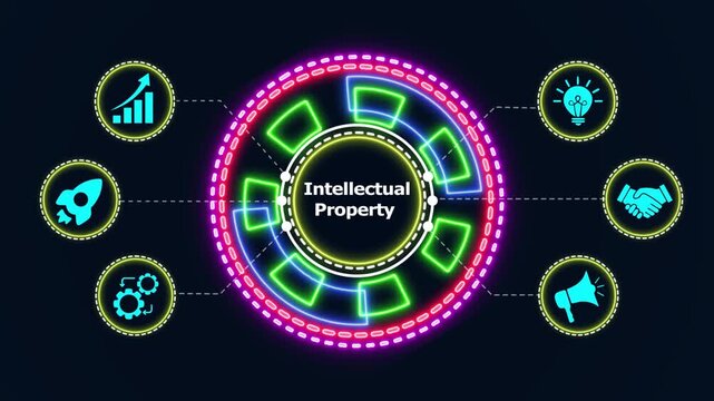 Modern animated abstract circle with icons representing business growth and intellectual property concepts.