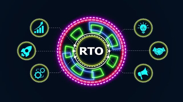 RTO concept animated on a dark blue background with various business icons, motion graphic illustration.