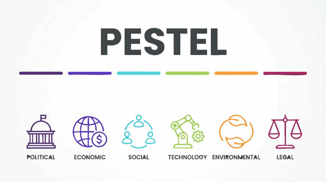 PESTEL analysis framework with icons for political, economic, social, technological, environmental, and legal factors
