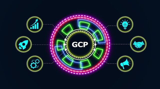 Google cloud platform gcp concept animation with digital icons showing business growth and technology.