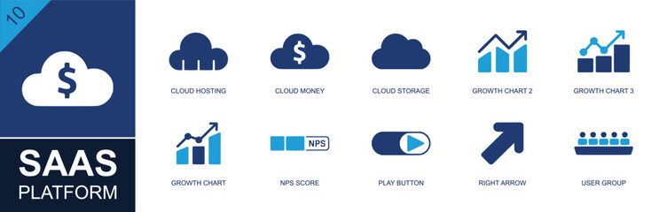 Obraz premium SaaS platform icon set. Containing cloud hosting, cloud money, cloud storage, growth chart, NPS score, play button, right arrow, user group, analytics and more. Solid fill vector icons.