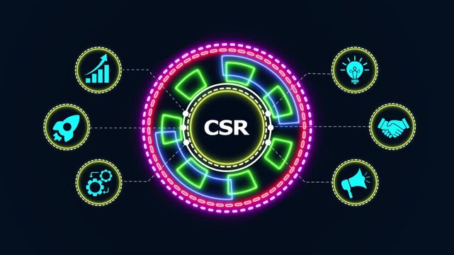 Corporate social responsibility csr concept with neon glowing hud display and animated business icons.