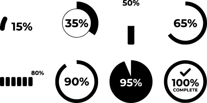 Vector percentage indicators