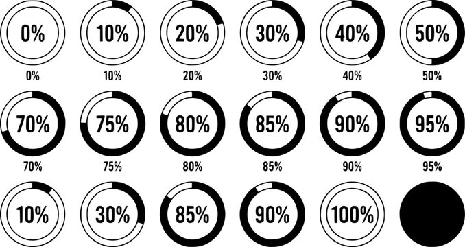 Vector percentage indicators