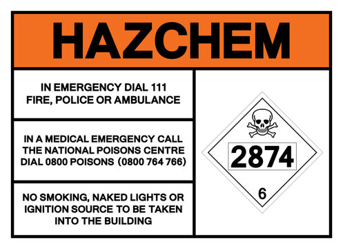Hazard Chemical UN2874 Class 6 Furfural alcohol Symbol Sign, Vector Illustration, Isolate On White Background, Label .EPS10
