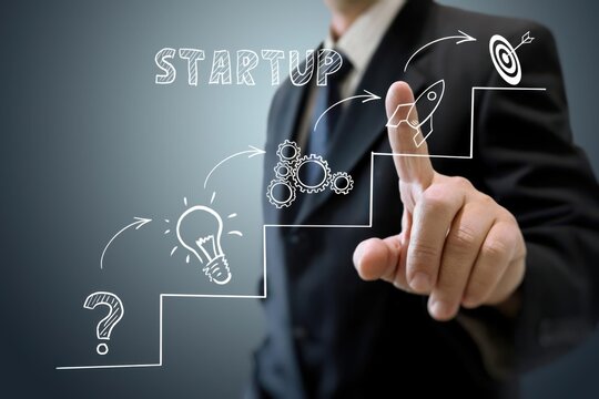 Startup growth steps with innovation and success plan