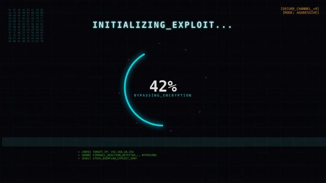 Cyber Attack System Breach Successful Hacker Progress