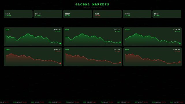 Global Finance Market: Stock Market Matrix Trading Animation Loop.