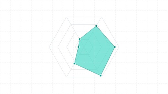Futuristic Data Analytics: Teal Radar Chart UI Animation Loop.