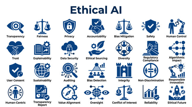 Ethical AI principles and concepts depicted with icons for transparency fairness privacy accountability bias mitigation safety and human control