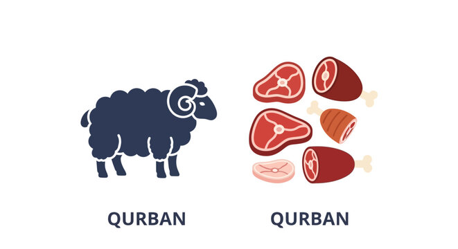 Sheep Meat Qurban Illustration Graphic.