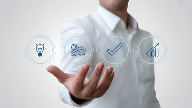 Digital transformation strategy workflow optimization with PDCA and OODA cycle concept