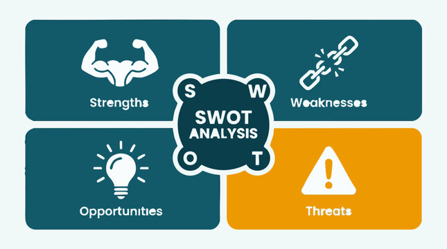 SWOT Analysis Diagram for Business Strategy and Planning with Icons