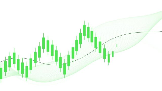 Candlestick chart with flowing wave lines animation, Candlestick chart and flowing wave-like white lines, minimal financial concept image.