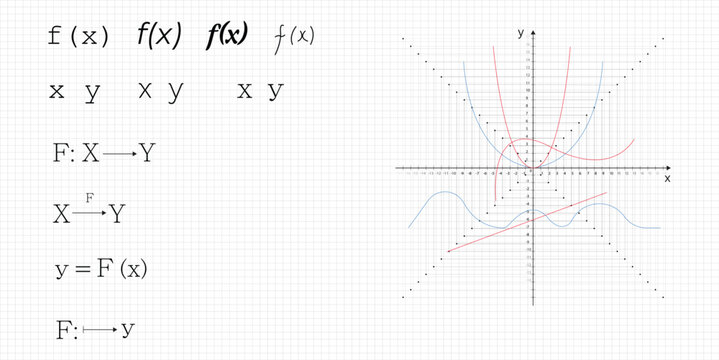 FX (Mathematical Function) Elements Pack. 