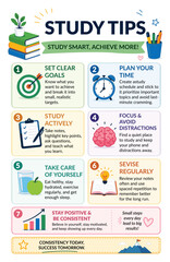 Obraz premium Smart Tips Education Infographic Template Study Skills & Growth Strategy With 7 Step Student Productivity & Learning Success Guide