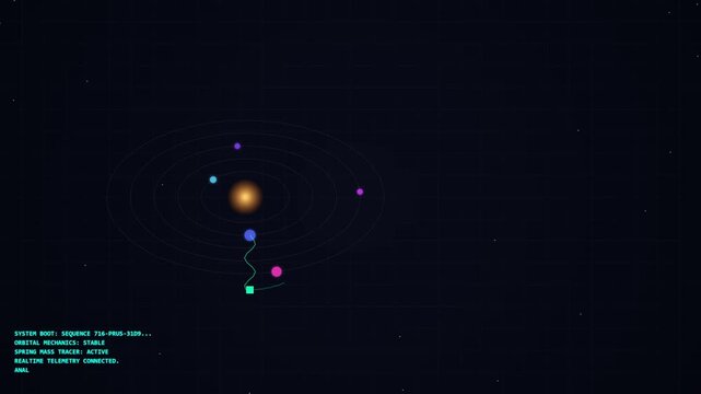 Futuristic orbital mechanics simulation with glowing planetary system